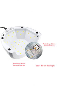 LED-Lichthärtungsgerät